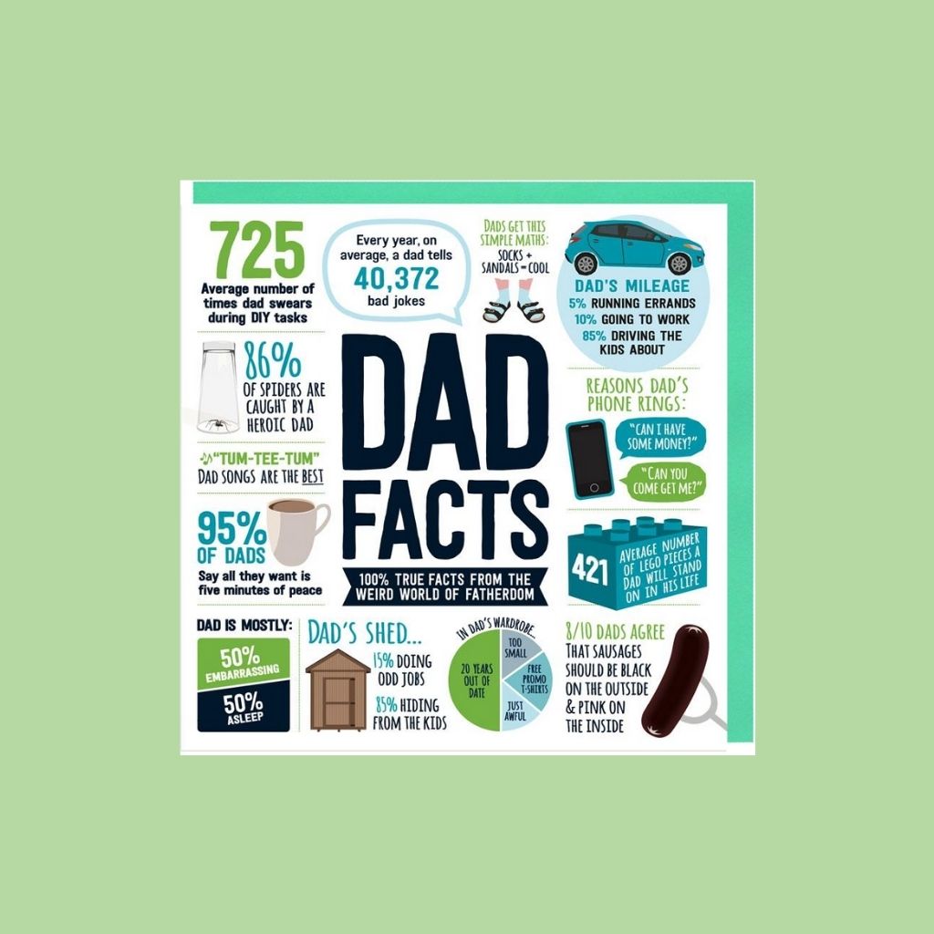 Dad Facts - Father's Day Card